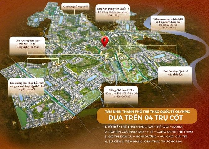 Đầu tư bất động sản không phải mua cái đang đắt, mà là mua nơi sắp tăn