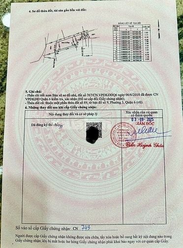 CHỦ NGỘP BANK – BÁN NHÀ PHƯỜNG BÌNH TIÊN GIÁ CHỈ 2 TỶ 850 TRIỆU