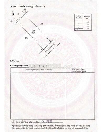 Chỉ 1 tỷ 600 triệu Sở hữu ngay lô đất 90m² tại KDC Lavender