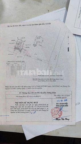 Nhà SHR ngay Cầu Vượt Quang Trung Q12