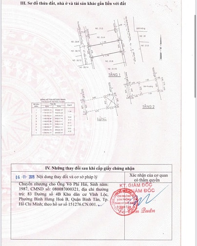 Nhà HXH 31 Hoàng Văn Hợp - thông vào Khu Tên Lửa.