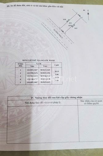 CHỦ NGỘP NGÂN HÀNG CẦN BÁN GẤP MIẾNG ĐẤT 100M2 (5X20), GIÁ 790TR