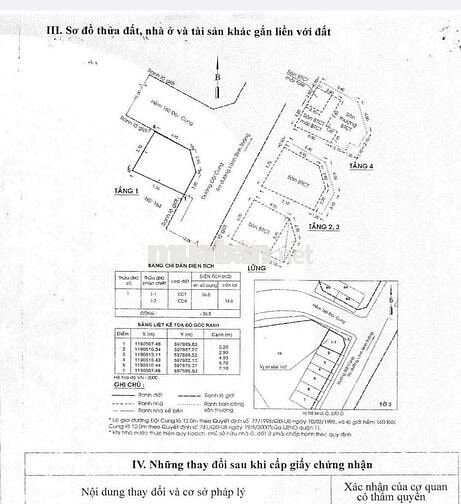 Chính chủ cần bán căn nhà 1 trệt 4 lầu đường Đội Cung