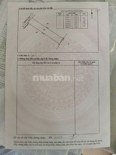 Anh chị quan tâm đất vườn quy hoạch khu dân cư ở Củ Chi , thì đừng bỏ 