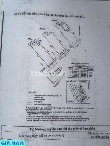 BÁN NHÀ MẶT TIỀN KINH DOANH : ĐƯỜNG NHẬT TẢO - P. 7 - Q. 11 - TPHCM