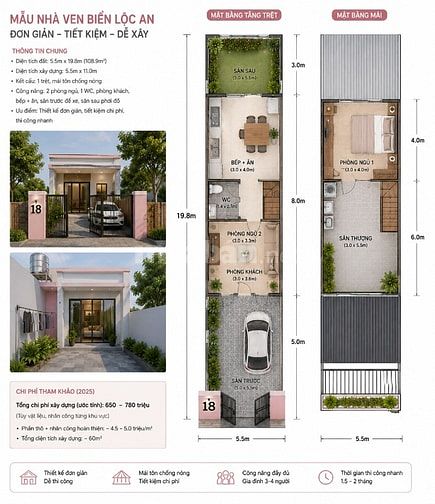 Bán lô đất thổ cư giá rẻ nhanh còn kịp view biển Lộc An