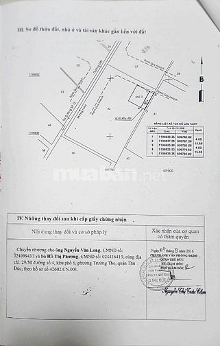 chính chủ cần bán nhà hẻm 44 đường 12 phường Trường Thọ 