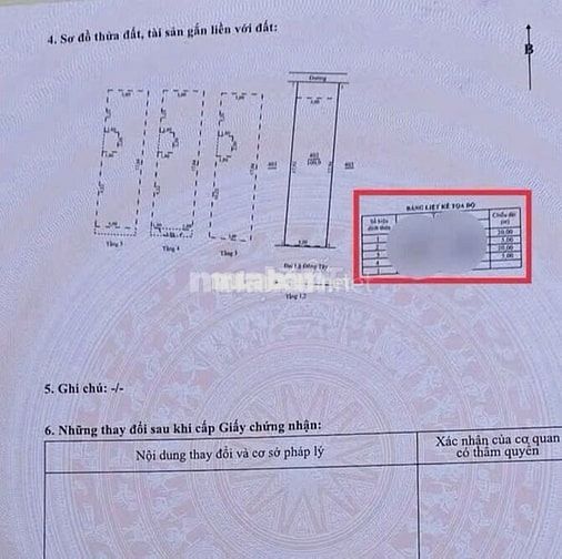 *** 1 căn sổ sẵn chuyển nhượng ngay