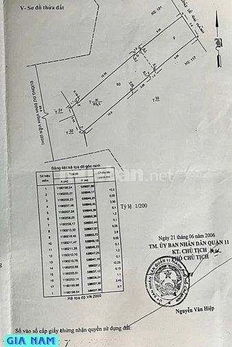 BÁN NHÀ MẶT TIỀN KINH DOANH : ĐƯỜNG LÊ ĐẠI HÀNH - P. 6 - Q. 11 - TPHCM