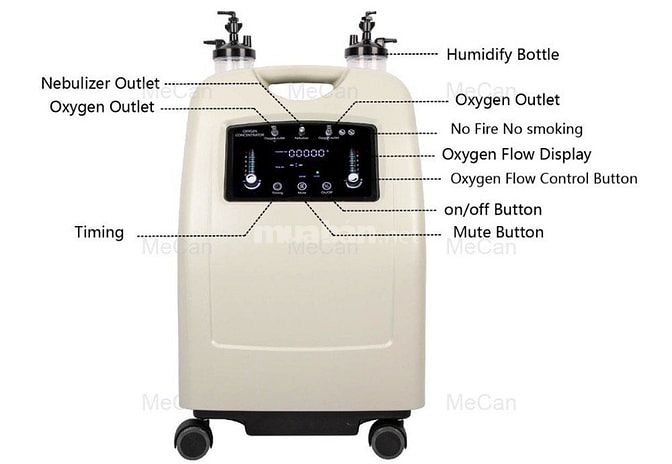 Máy tạo oxy và xông khí dung 2 trong 1 chính hãng lưu lượng 10L/H