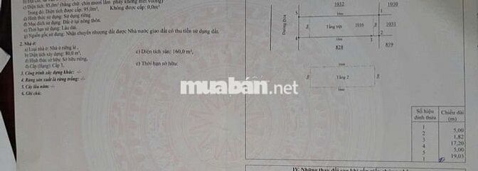 Bán gấp nhà kdc Lavender giá tốt hơn thị trường