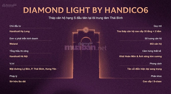 Mở Bán Chung Cư Diamond Light Thái Bình Ful Nội Thất CĐT LH 0935123186