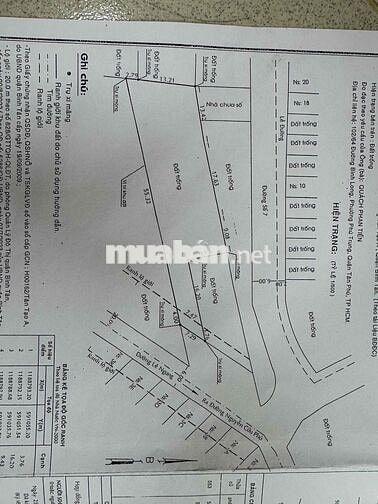 siêu phẩm đất mặt tiền 900m2 Quận Bình Tân