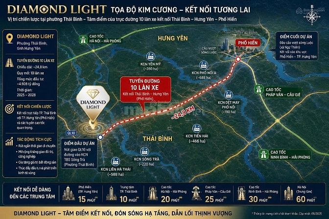 Mở Bán Chung Cư Diamond Light Thái Bình Ful Nội Thất CĐT LH 0935123186