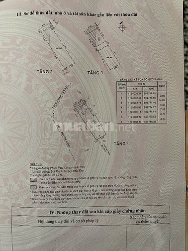 Cần bán gấp nhà mặt tiền gần chợ