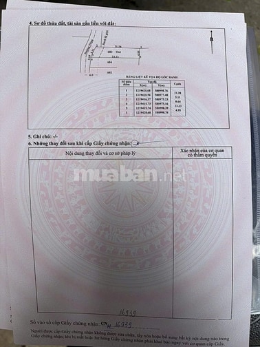 Bán đất ngộp xã Nhuận Đức, Củ Chi