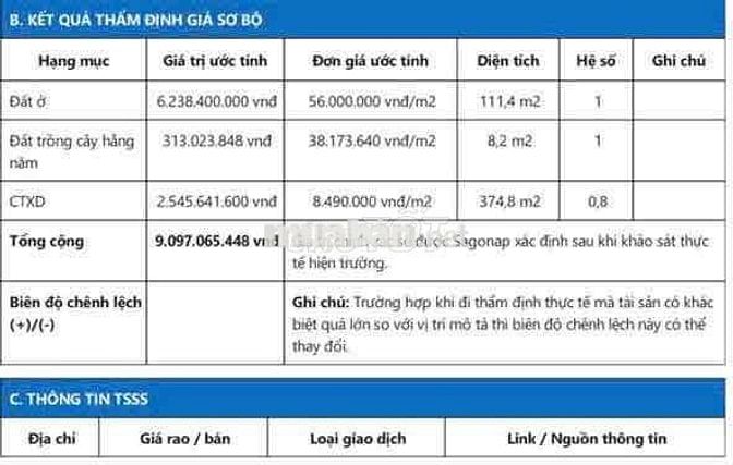 HÀNG HIẾM 6x20M – 17 PHÒNG CHDV – DÒNG TIỀN 600TR/NĂM – GIÁ 6.9 TỶ TL