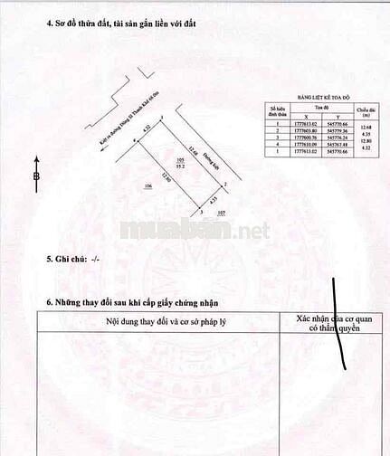 🔥ĐẤT 2 MẶT KIỆT OTO 7M DŨNG SĨ THANH KHÊ GIÁ TỐT