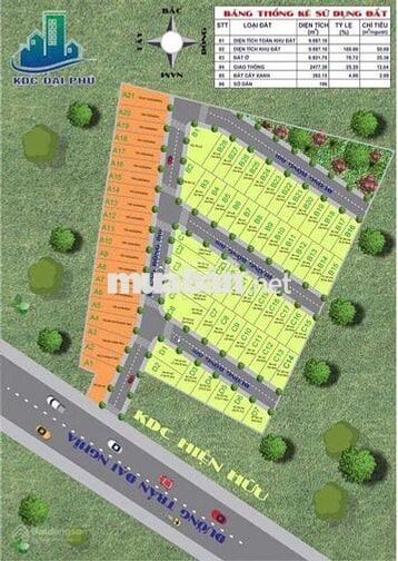 Bán đất KDC Đại Phú đường Trần Đại Nghĩa, Bình Chánh giáp Bình Tân