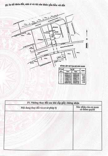 ĐẤT MT HÀ HUY GIÁP . DT: 5 X 20M2. GIÁ: 4.6 TỶ