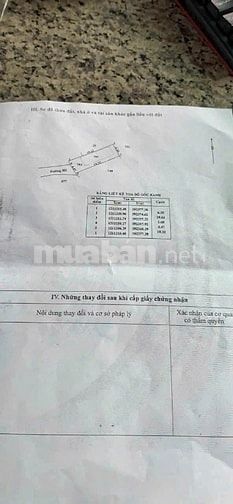 TÌM ĐÂU RA: HƠN 120M² ĐẤT THỔ CƯ -TẶNG KÈM NHÀ CẤP 4 NGAY TÂN THẠNH