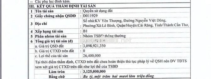 Bán nhà mặt tiền nguyễn việt dũng
