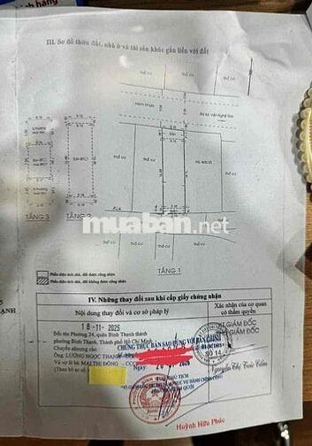 Nhà đang vận hành CHDV 16 phòng - net thu 92tr/ tháng. Giao khoán 60tr