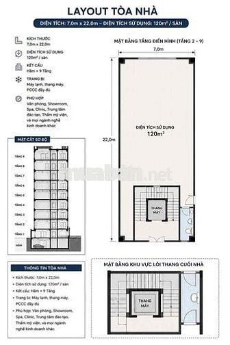 🔥Toà Nhà-Điện Biên Phủ- 7,5x20 - 170tr- 9 Tầng- Q1🔥