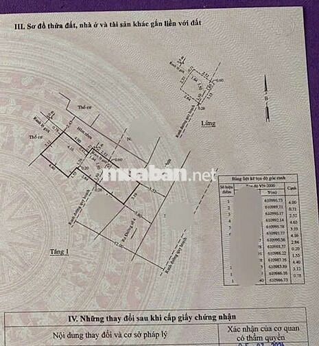 Nhà 2 TẦNG - HẺM XE HƠI- P.LINH XUÂN - TP.THỦ ĐỨC
