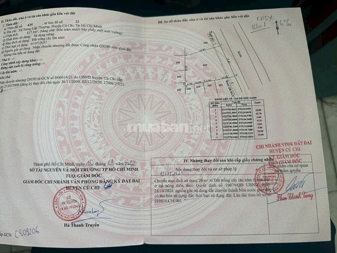 CHỦ CẦN BÁN GẤP MIẾNG ĐẤT VƯỜN CÓ THỔ CƯ 