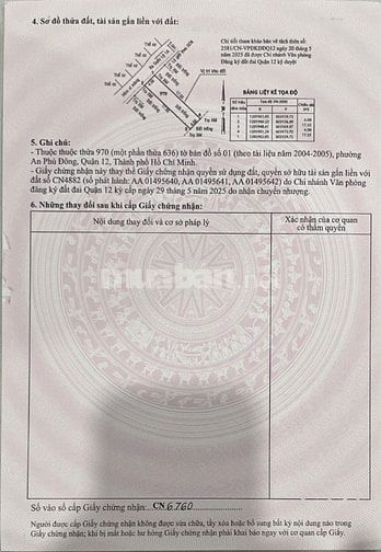 Chính Chủ Bán Đất An Phú Đông Q12, Đường trước nhà 5m , Cách QL1 400m