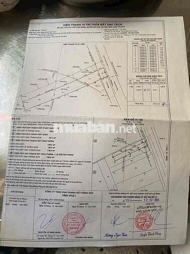 410m2 mặt tiền đường Thạnh Lộc 37 chỉ 8 tỷ