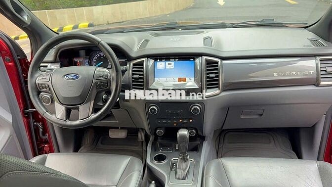 Ford Everest Titanium 2016 Đỏ 7 chỗ