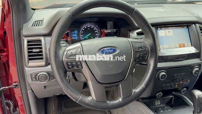 Ford Everest Titanium 2016 Đỏ 7 chỗ