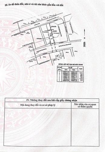 CHỦ KẸT TIỀN THIỆN CHÍ BÁN ĐÁT MẶT TIỀN HÀ HUY GIÁP NGAY CHỢ ĐƯỜNG