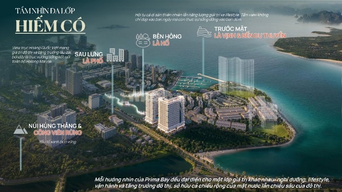 Bán căn hộ Prima Bay Hạ Long – Bãi Cháy, sổ lâu dài, giá từ 1,4 tỷ