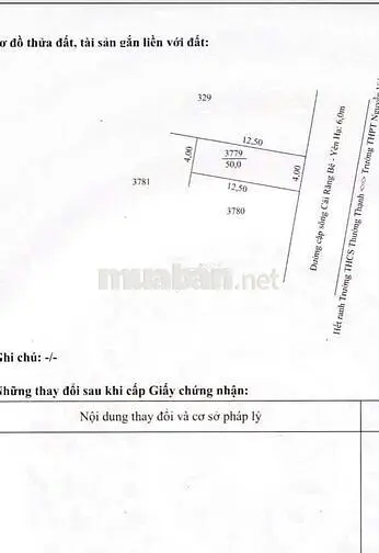 LÃI NGÂN HÀNG TĂNG CẮT LỔ BÁN GẤP CẶP NỀN MẶT TIỀN HÀNG GÒN
