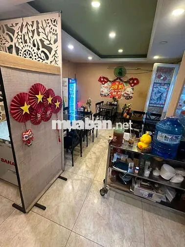 cho thuê mặt bằng ngay chợ Phú Nhuận 