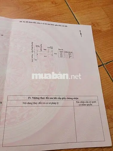 A guột gởi bán 1 nền đất thổ mặt tiền đường nhựa
