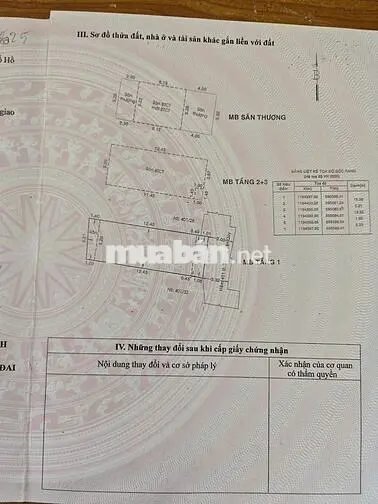 bán nhà CHDV đang cho thuê khoán