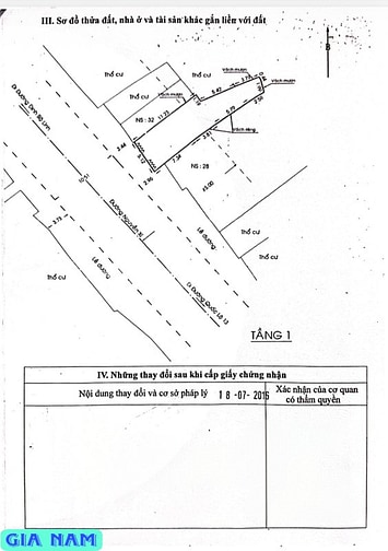 BÁN NHÀ MẶT TIỀN KINH DOANH : 30 NGUYỄN XÍ - P. 26 - Q. BÌNH THẠNH HCM