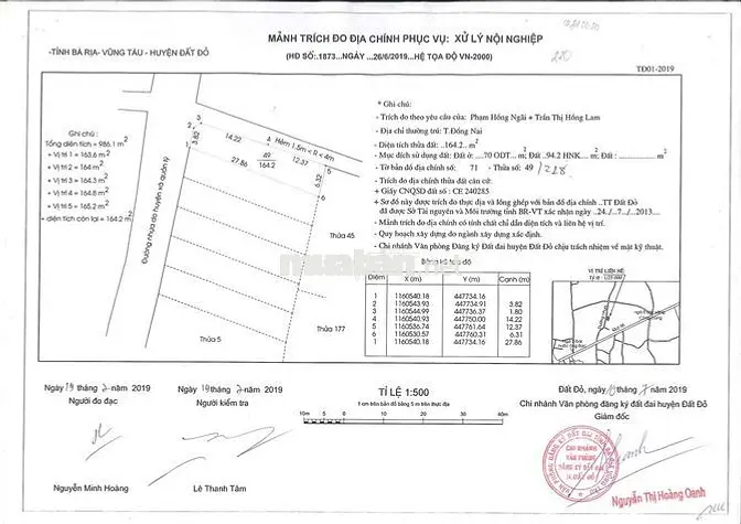 ĐẤT THỔ CƯ 2 MẶT TIỀN CHÍNH CHỦ-THỊ TRẤN ĐẤT ĐỎ BRVT-CẦN BÁN GẤP