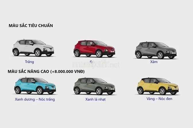 VinFast VF5 Mới Sẵn Xe Giao Ngay - Giá Siêu Tốt