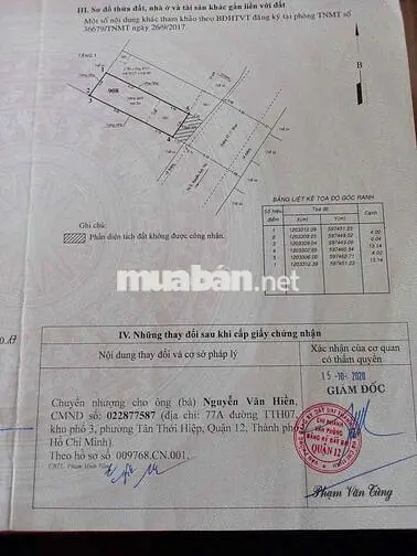 Bán nhà nát Mặt tiền 8m nhánh Hiệp Thành 17, Q12 cũ