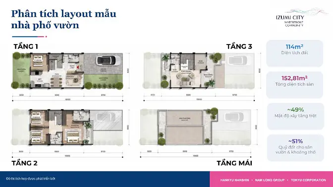 Mua Nhà Izumi City - Nhận Nhà 11/2026, Chỉ Đóng Tổng 4,8 Tỷ! 