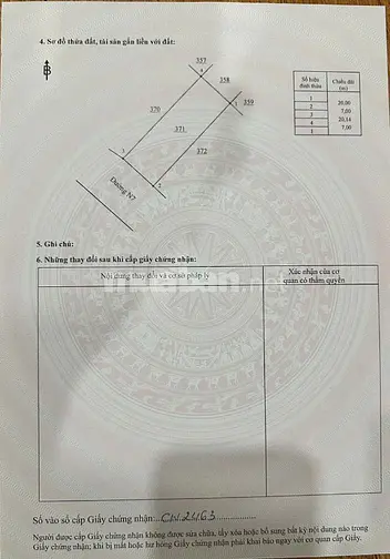 🔥 TDC PHÚ ĐÔNG – ĐẠI PHƯỚC | 140,5M² ĐẤT Ở – GIÁ 5,4 TỶ 🔥
