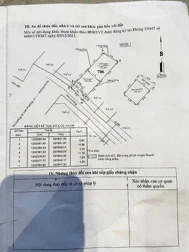 Bán nhà hẻm 140 Hiệp Thành, TP. Hồ Chí Minh