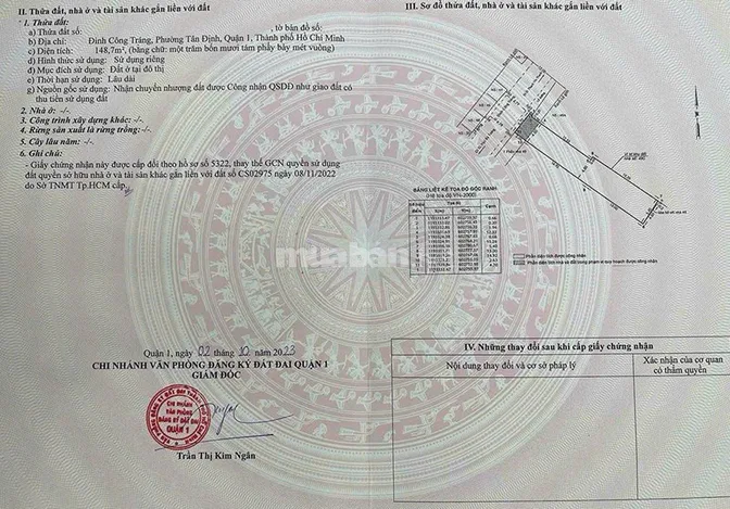 Bán đất đường Đinh Công Tráng, Q1, 148,7m², GPXD hầm 7 tầng,giá 42 tỷ