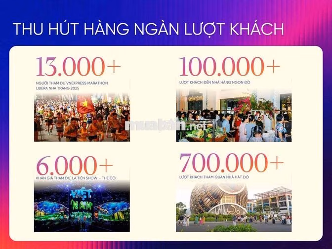 2TY190 SỠ HỮU NGAY CĂN HỘ BIỂN CHO THUÊ DỄ DÀNG TỪ 1TR5/ĐÊM