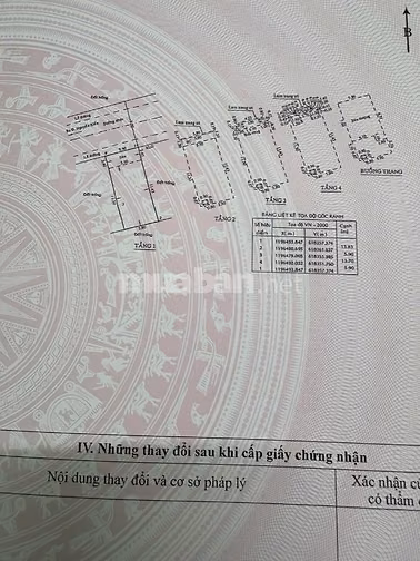 Bán nhà Quận 9 1 trệt 3 lầu cạnh vinhome